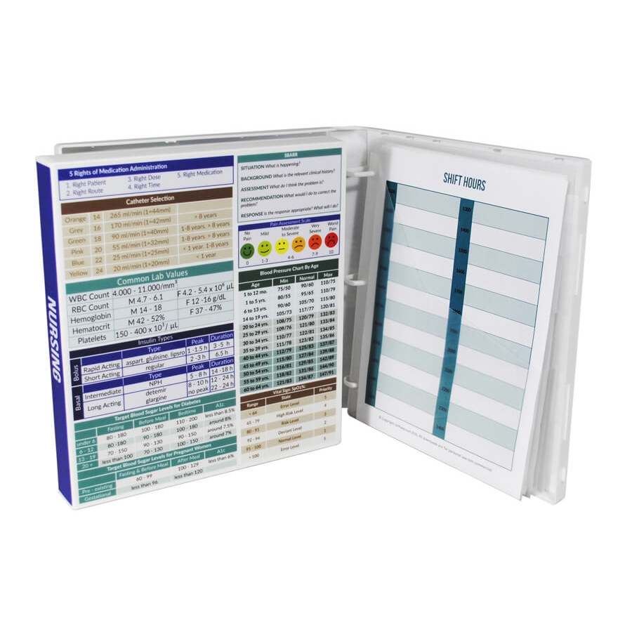 Nursing Binder Kit FREE SHIPPING!!!