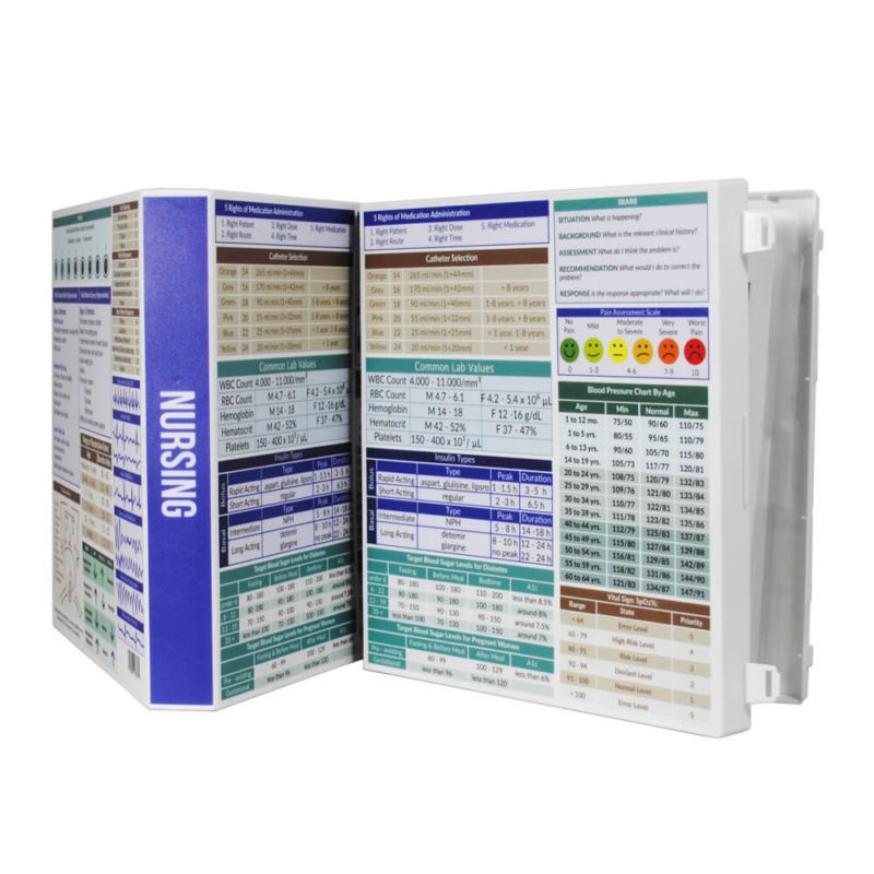UniKeep.com