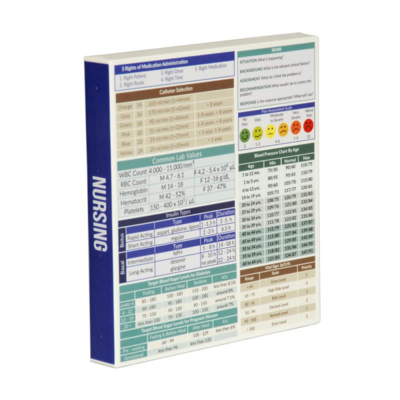 UniKeep.com