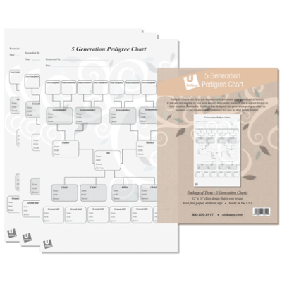 5 Generation Pedigree Chart