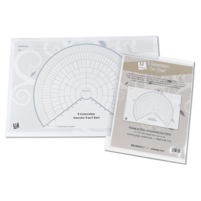 8 Generation Fan Chart - UniKeep.com