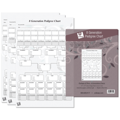 8 Generation Pedigree Chart